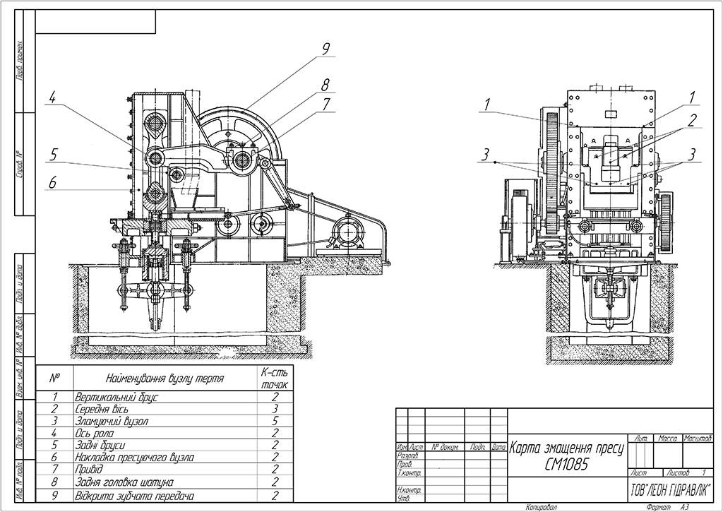 hydraulic-circuit-lubrication-system-Semi-dry-press-CM-1085