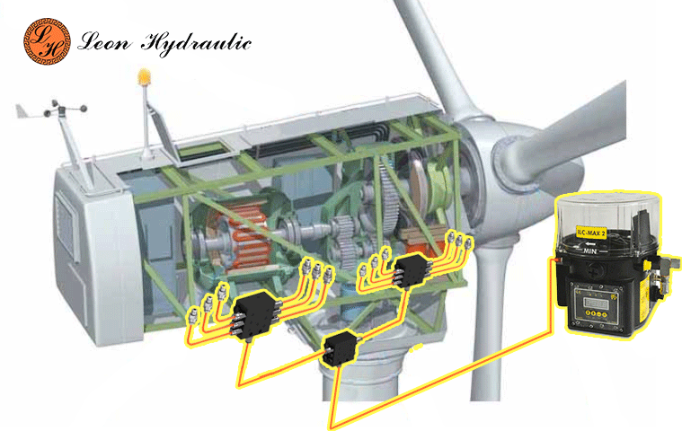 Ветрогенератор с автоматической системой смазки